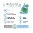 thumbnail image 5 of Perfect Aire 2.8 gal 215 Sq Ft Electronic Evaporative Console Humidifier, 5 of 7