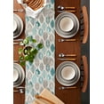 thumbnail image 3 of Table Runner Dresser Scarf 13 x 70 Inch Leaves Specimens Teal Green Grey Burlap Background Table Runners Non-Slip Heat Kitchen Dining Table Decor for Indoor Outdoor Home Party Decoration, 3 of 7