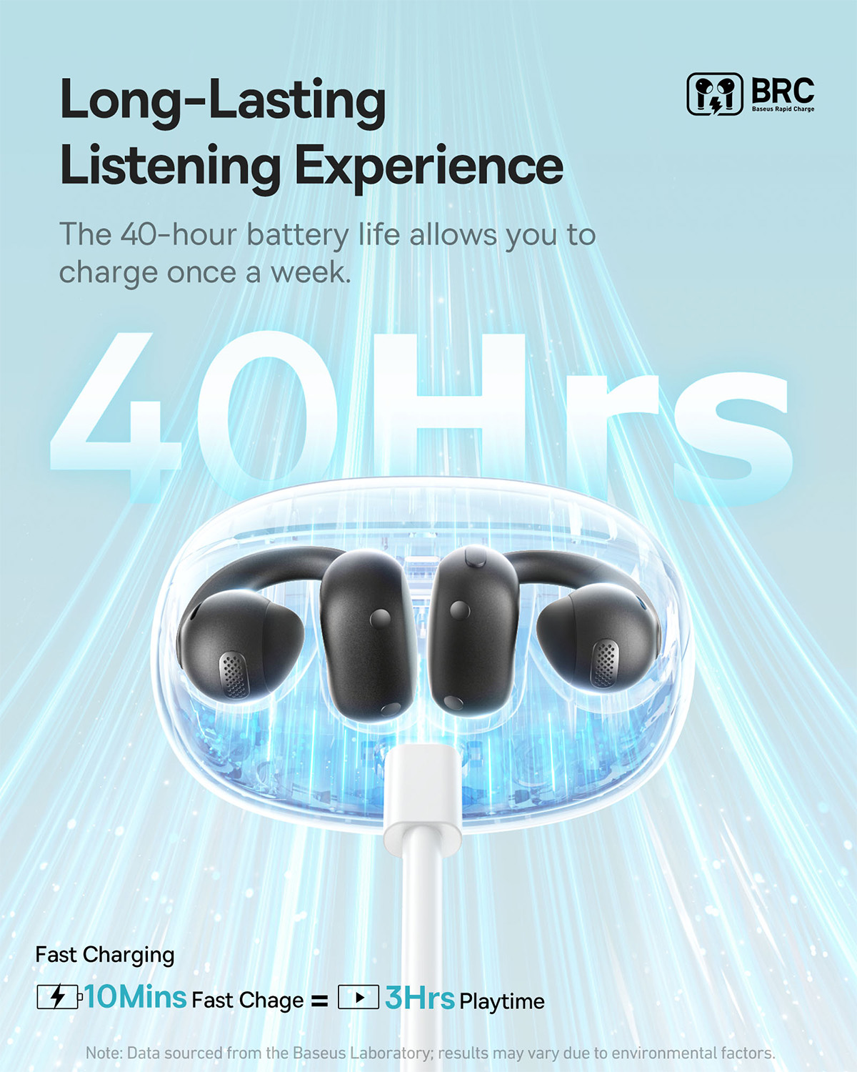 Baseus Bowie MC1 Open-Ear Bluetooth Earbuds with Mic, IP57 Waterproof, 40H Playtime, Black