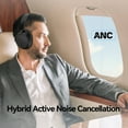 thumbnail image 4 of AUSDOM E7 PRO ANC Headphones, Bluetooth 5.3 Over-Ear, 80H Playtime, Hi-Res Audio, Mic - Black, 4 of 11