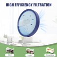 1 jeu - Filtre Hepa + filtre éponge bleu, pour aspirateur Samsung