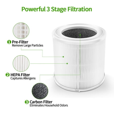 air purifier replacement filter morpilot pack