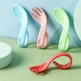thumbnail image 4 of NIBOLOG 1 Set Offset Spoon Food Grade Adorable Appearance Adaptive Eating Aid Right Hand Learn Eat Baby Fork Spoon Set for Family, 4 of 8