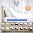 thumbnail image 5 of 24-INCH EXTRA DEEP POCKETS -RV King Egyptian 1000-TC Cotton 6-PC Sheet Set with 1 Fitted Sheet, 1 Oversized Flat Sheet 4 Pillowcases - Teal Blue, 5 of 7