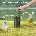 thumbnail image 3 of HIBIBUD 2026 New Portable Personal Water Filter, 3 Stage Camping Water Filtration System Water Purifier Survival, Backpacking Water Filter Bpa Free Outdoor Water Purifier for Hiking, Camping, Travel, 3 of 7