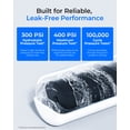 thumbnail image 3 of Waterdrop WD-F11B Refrigerator Water Filter, Replacement for Samsung® DA29-00003G, DA29-00003B, DA29-00003A, Aqua-Pure Plus, HAFCU1, RFG237AARS, FMS-1, RS22HDHPNSR, RSG257AARS, 2 Filters, 3 of 8