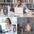 thumbnail image 5 of SONBION Ventilador de caja, ventilador de mesa con ventana de tres velocidades, ventilador de escritorio de CC de 10 pulgadas con adaptador de CA enchufable, viento fuerte, ventilador de trabajo de fu, 5 of 5