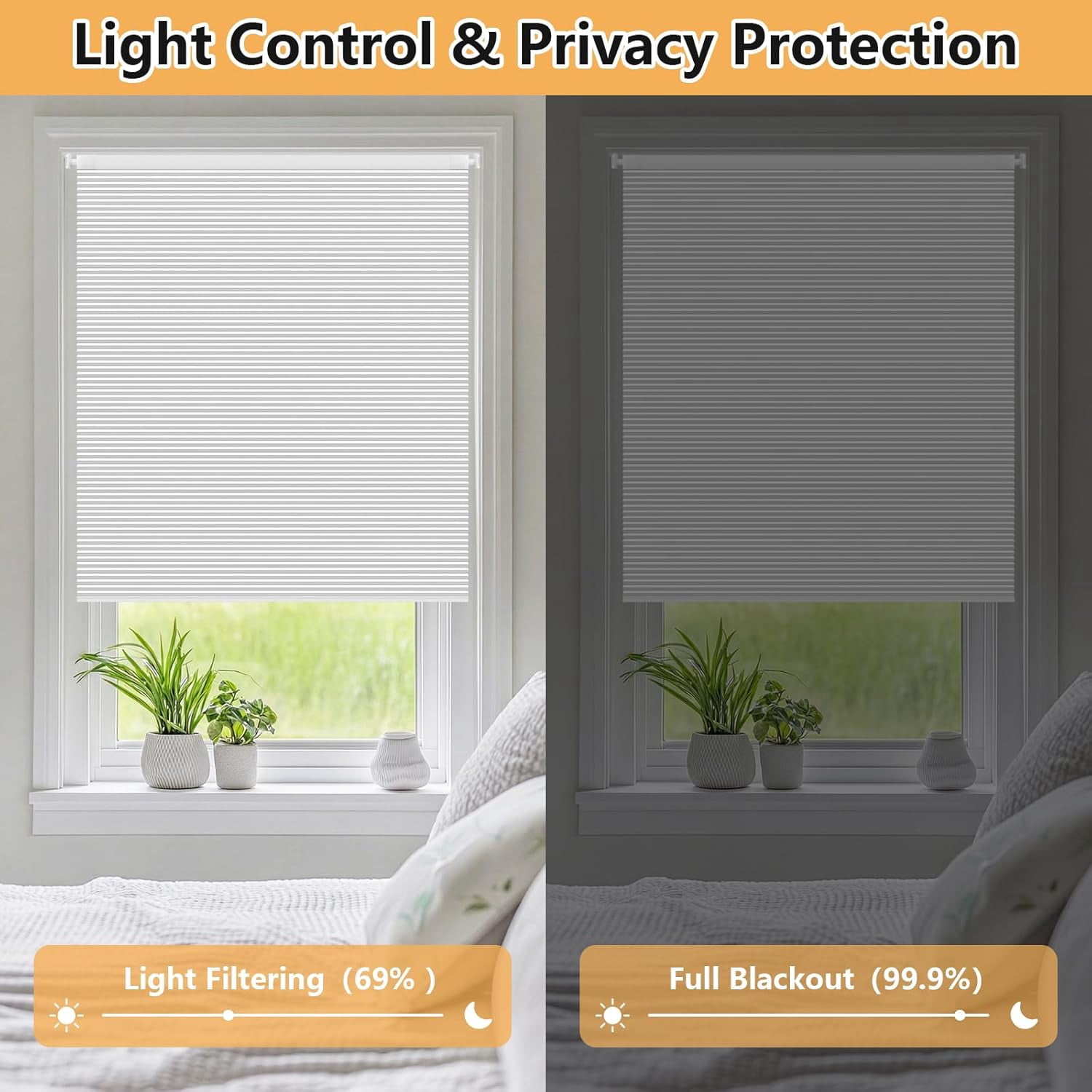 Shade&Beyond No Tools No Drill Blinds for Indoor Windows 20"W x 48"H, Cordless Top Down Bottom Up (TDBU) Blackout Cellular Honeycomb Shade for Window,White