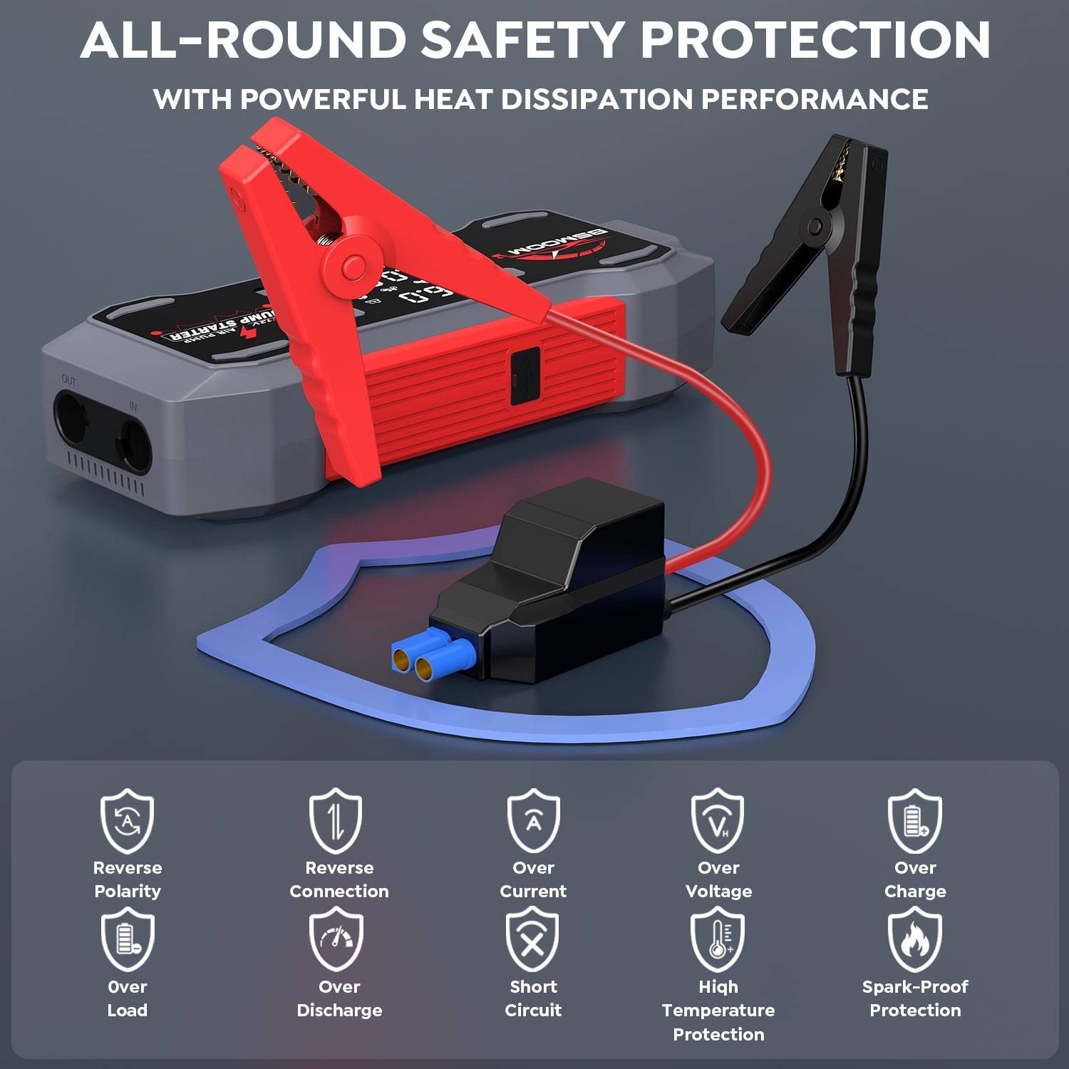 BSMOOM 9000A Car Jump Starter with Air Compressor, 12V Portable Car Battery Jump Box Power Pack with 150PSI Tire Inflator & LCD Display, LED Light, Jumper Cable (Up to 10L Gasoline/8L Diesel Engine)