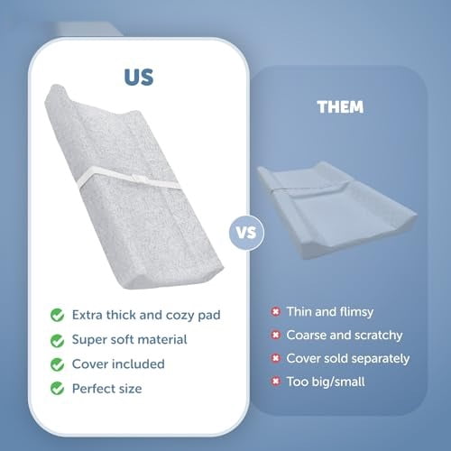 Serenity Soft Changing Pad + Washable Cover, Non-Slip - Fits Standard Changing Tables & Dressers (Wave Pattern, Gray)