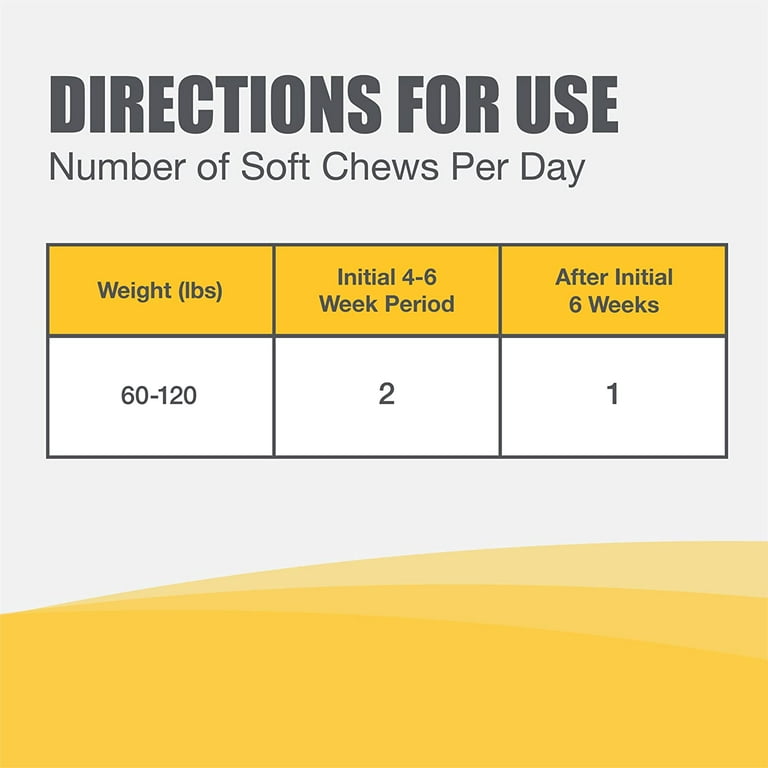 Dasuquin with msm soft chews hotsell