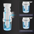 thumbnail image 3 of Expander Sink Hose Expandable Tubular Drain Hose, Telescopic Sewer Drain Tube Adjustable for Kitchen Drainage Accessories 1, 3 of 5