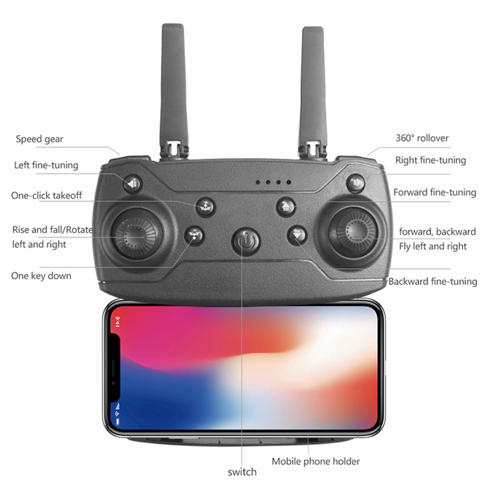 Drone with Camera for Beginners and Kids, Foldable RC Quadcopter with Dual HD Cameras, WiFi FPV Live Video, Altitude Hold