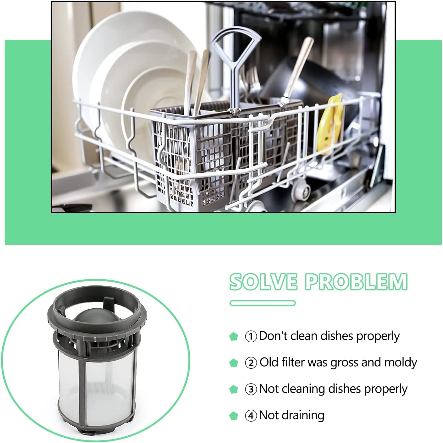Dishwasher Mesh Cup Filter Compatible With Kenmore Model Numbers 665.13403N410, 665.13403N411, 665.13403N412