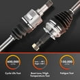thumbnail image 3 of A-Premium CV Axle Shaft Assembly Compatible with Yamaha Viking 700 14-20, Viking VI 15-22, Wolverine 16-18, Wolverine R-Spec 16-18, Front Left or Right, Replace# YA-305, 1XD-F518F-00-00, 3 of 9
