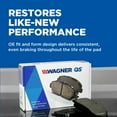 thumbnail image 3 of Wagner QuickStop ZD1589 Ceramic Disc Brake Pad Set Fits select: 2011-2020 DODGE GRAND CARAVAN, 2017-2020 CHRYSLER PACIFICA, 3 of 8