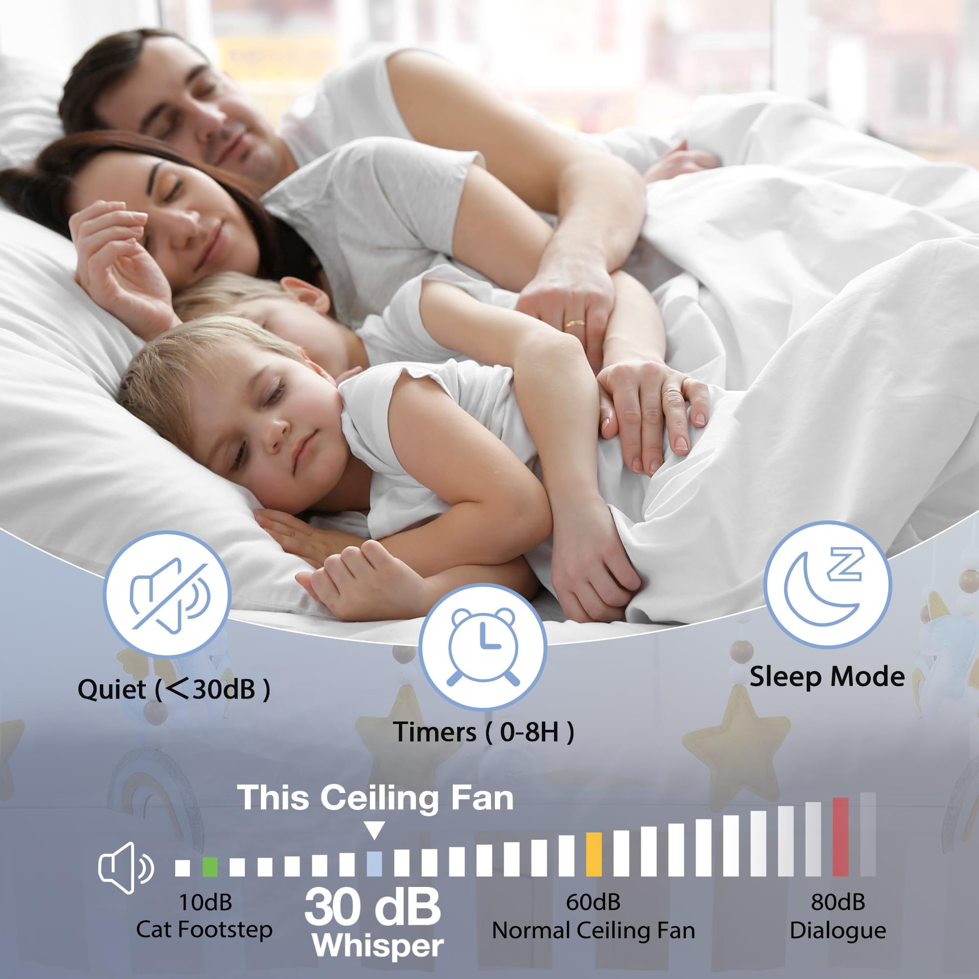 52 Inch Wood Smart Flush Mount Ceiling Fans with Lights and Remote,Quiet DC Motor,Outdoor Indoor Ultra Low Profile Ceiling Fan works with Alexa WIFI APP