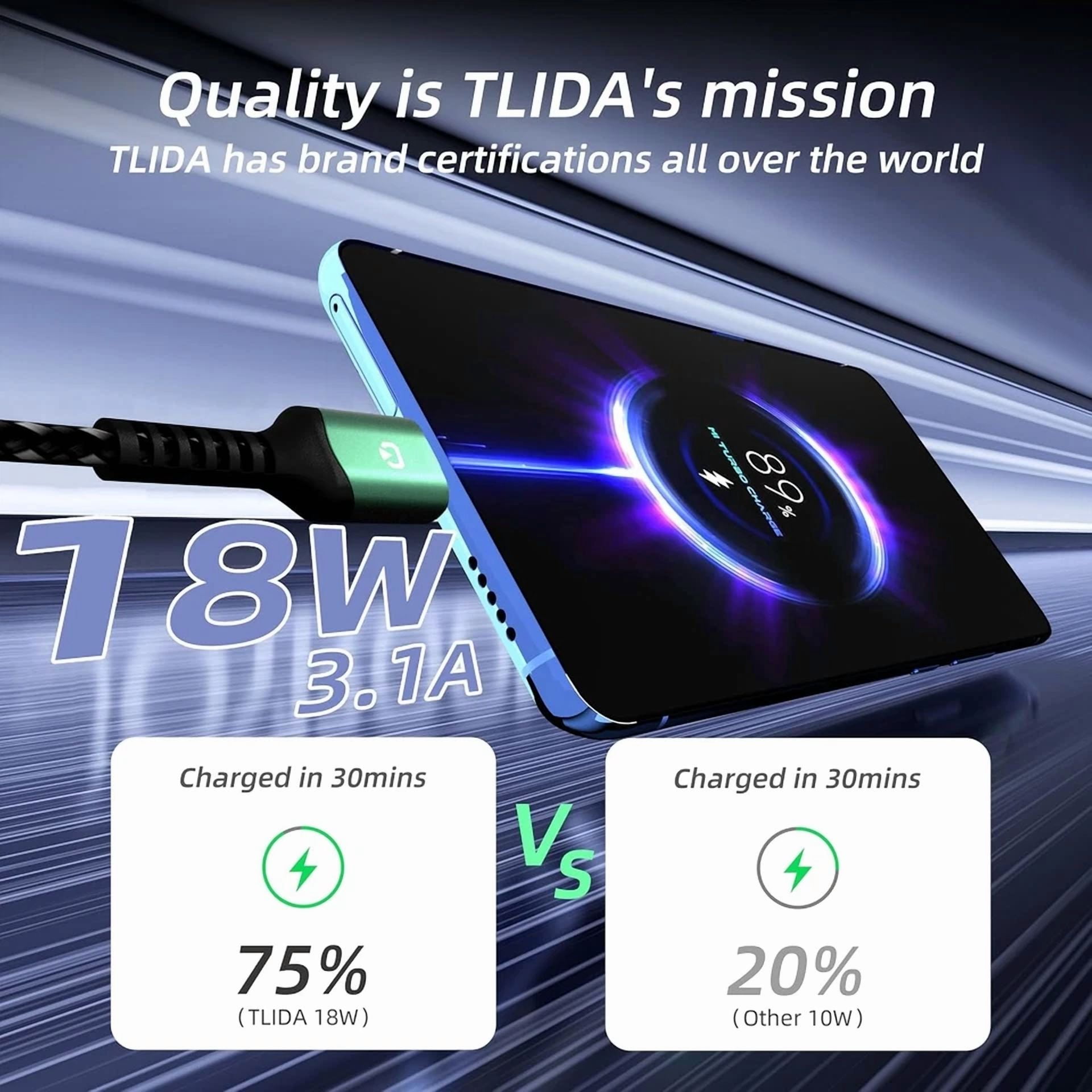 CRESTIN- Micro Usb Cable 3.3Ft Fast Charging 2.0 3.1A & 480Mbps Data Sync Green