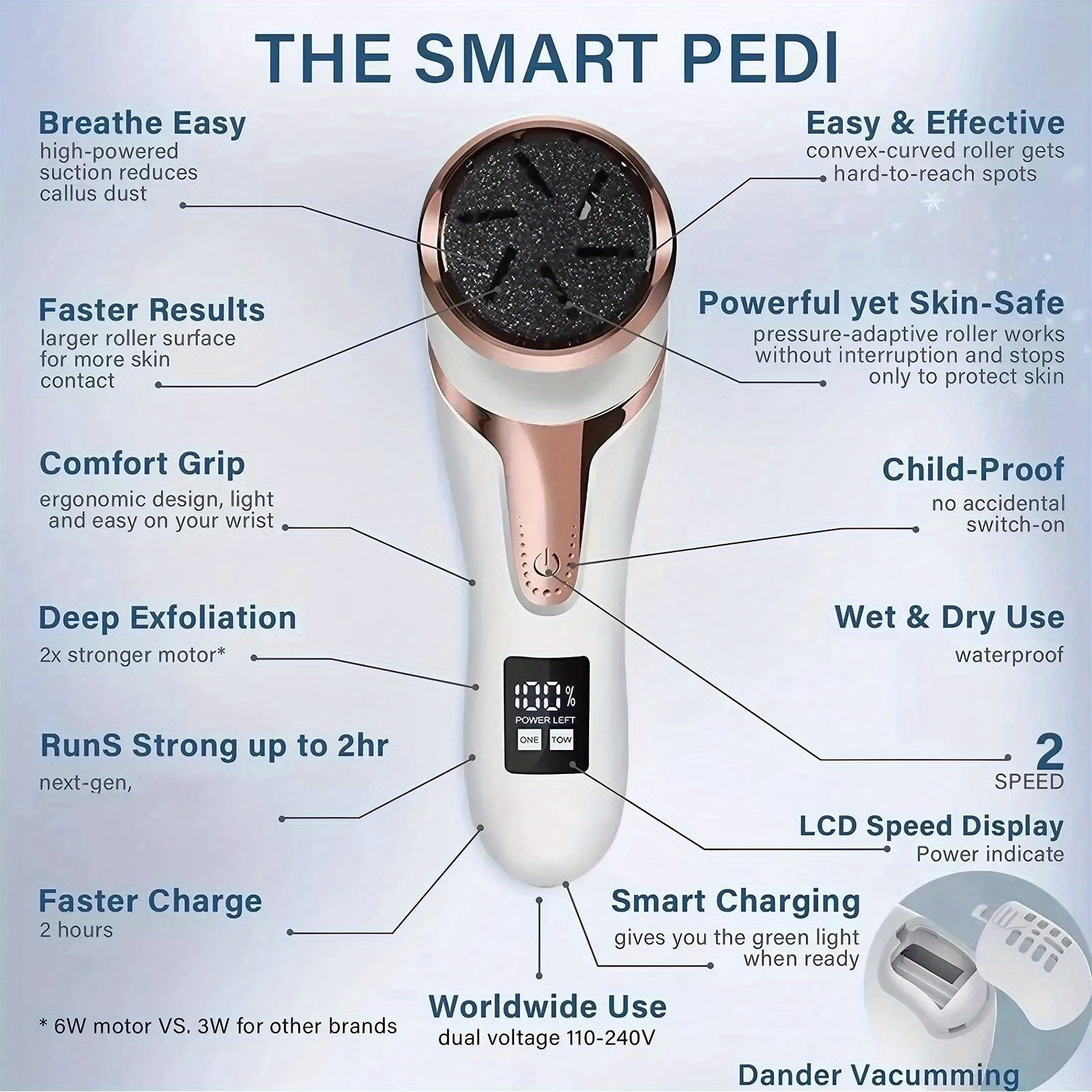 Electric Foot File, Callus Remover, Vacuum Foot Care Device, Waterproof Corn Remover—Ideal for Home Foot Care and Easy to Clean