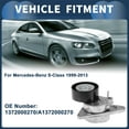 thumbnail image 3 of Conjunto de tensor de correa de transmisión para Mercedes-Benz S-Class 1999-2013 No.1372000270/A1372000270 Metal 1 Pc, 3 of 7