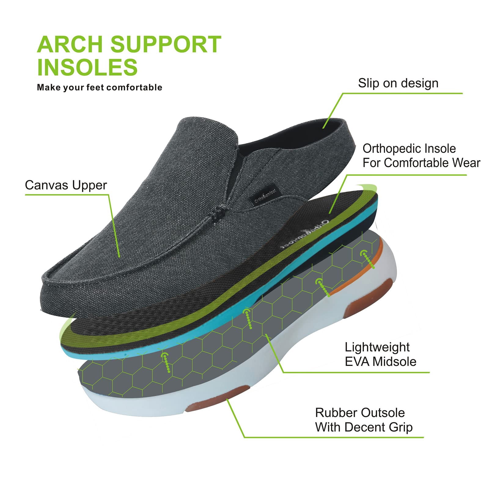 Orthopedic Shoes For Men,Plantar 