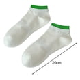 thumbnail image 5 of Dujiujun 1 Pair Unisex Socks Sallow Cut No Odor Solid Color High Elasticity Anti-slip Breathable Soft Sweat-absorption Anti-shrink Sports Cotton Ankle Socks, 5 of 7