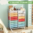 thumbnail image 6 of BEHERZT 14 Drawer Rolling Cart with Tabletop & DIY Pegboard, Storage Cart with Wheels, Organizers Utility Cart, Rainbow, 6 of 6