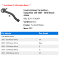 thumbnail image 2 of Evan-Fischer Front Right Outer Tie Rod End For 2007-2012 Nissan Altima – Greasable Direct Replacement 2 of 6