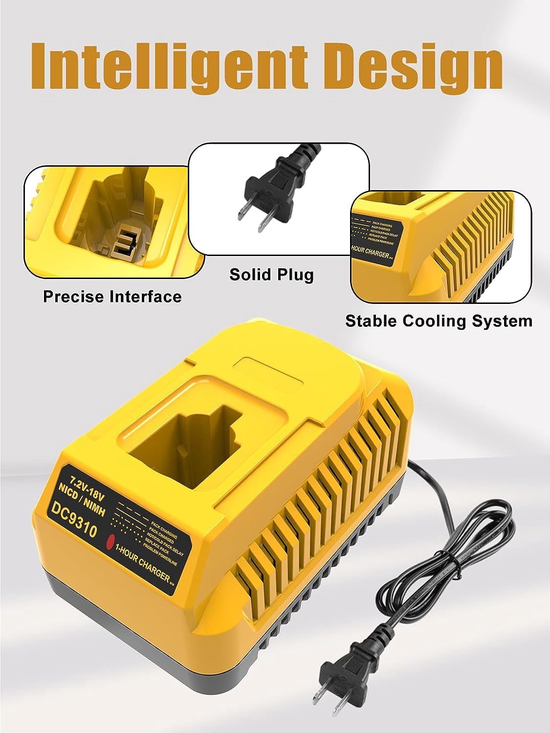 DC9310 Fast Charger Replacement for Dewalt 18V Battery Charger Compatible with DeWalt 7.2V-18V NiCad/NiMh Batteries DW9116 DC9096 DC9098 DC9099 DW9098 DW9099 DW9096 DW9072 DW9061