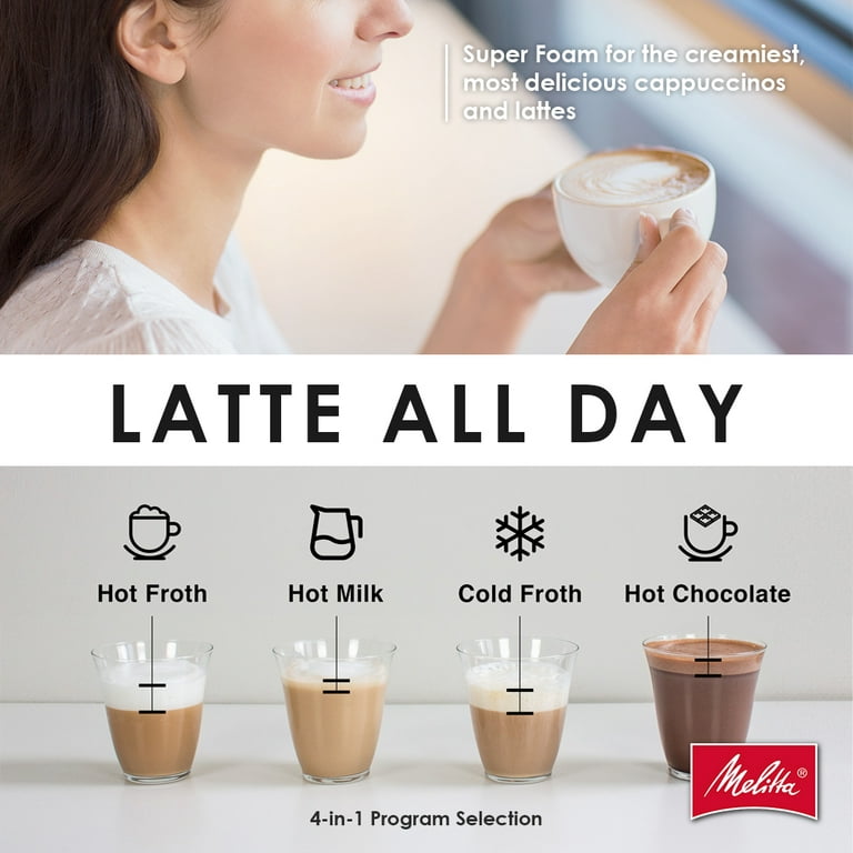 Melitta Montalatte Milk Frother Coffee and Hot Chocolate Stainless Steel  Electric Milk Frother