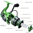 thumbnail image 3 of Sougayilang Carp Fishing Rod & Reel Combo - Carbon Fiber Spinning Feeder Pole - Spinning Reel Fishing Gear Kit, 3 of 7