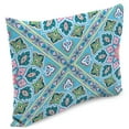 thumbnail image 6 of Jordan Manufacturing 12" x 18" Medlo Island Teal Medallion Rectangular Outdoor Lumbar Throw Pillow (2 Pack), 6 of 11