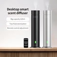 thumbnail image 2 of WIRELESS AROMA Diffuser Scent Oil - Home Luxury Portable Scent Diffuser - Remote Control Waterless Diffuser - 1000 sq. ft Coverage - Essential Oil 20ml sample pack included - Aromatherapy (Black), 2 of 9