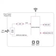thumbnail image 2 of Placa de Desarrollo ESP32 H2 MINI, Procesador ESP32-H2-Zero-M de 96 MHz para Aplicaciones IoT Avanzadas BLE/Zigbee/Thread, 2 of 5