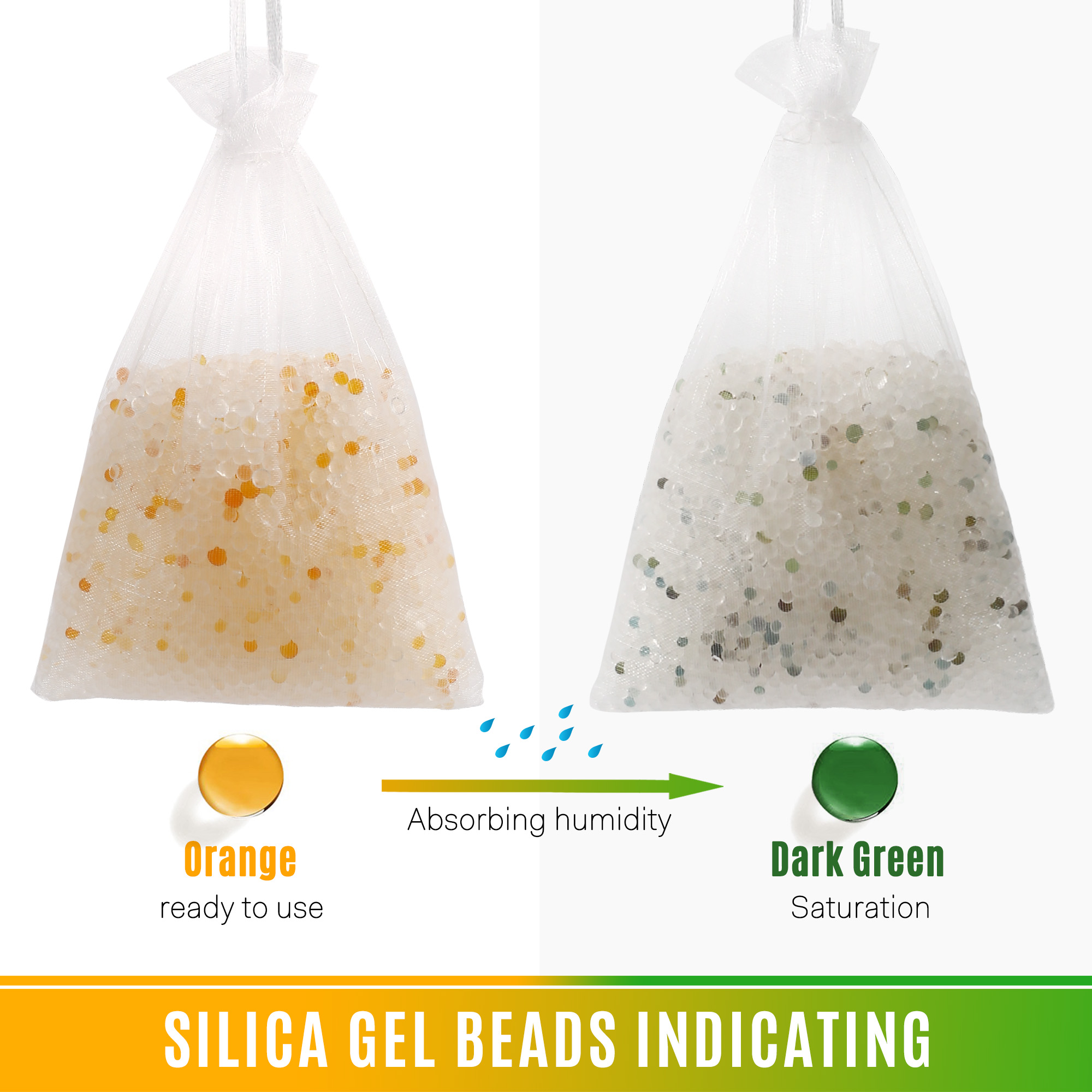 wisedry Silica Gel Beads Reusable [ 5 LBS ] Color Indicating