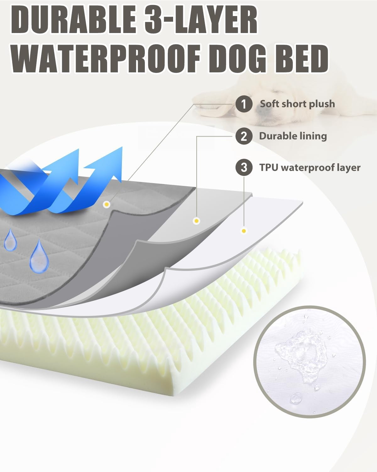 Orthopedic Dog Beds for Medium Dogs Waterproof Dog Bed with Removable Washable Cover and Non-Slip Bottom, Quilting Dog Bed for Crate, 29x18 Inch, Light Gray