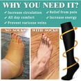 thumbnail image 2 of MesaSe 3 Pairs Compression Sock for Women and Men Circulation -Best for Running Nursing Athletic Sports, 2 of 6