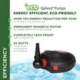 thumbnail image 4 of Alpine Corp PUR1400 33 ft. Eco Sphere Pump Cord, 4 of 5
