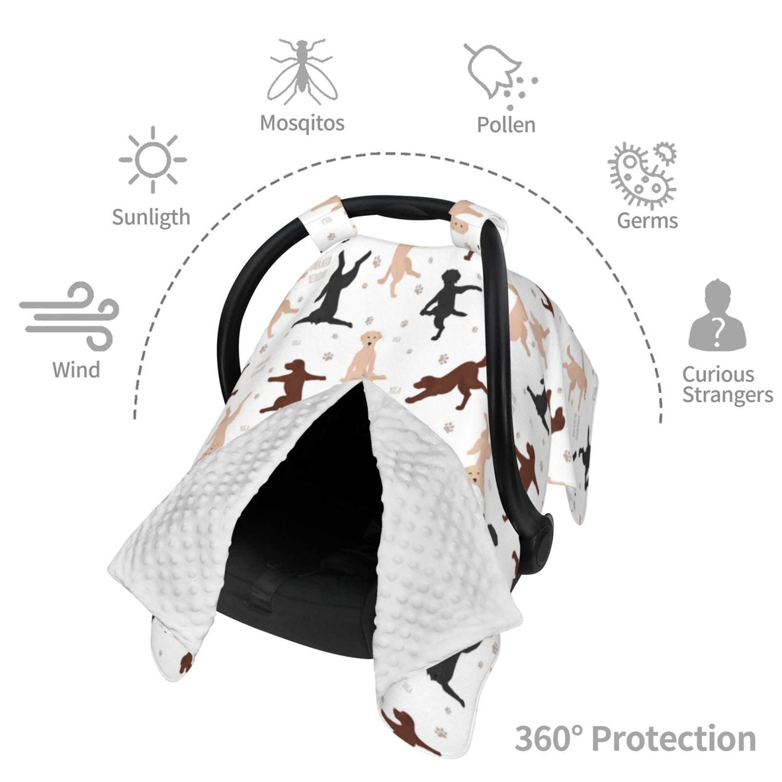 Car Seat Cover Baby - Labrador Retriever Dog No.1006 Breathable Infant Car Seat Cover for Baby Carseat, Lightweight Comfort Baby Essentials Must Haves Newborn Stuff for Girl Boy