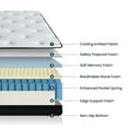 thumbnail image 5 of Queen Mattress,12 Inch Memory Foam Mattress in a Box, Individual Pocket Spring Mattress with Motion Isolation and Pressure Relief, Medium Firm, CertiPUR-US, 5 of 8