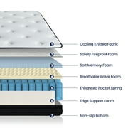 Full Mattress,12 Inch Memory Foam Mattress in a Box, Individual Pocket Spring Mattress with Motion Isolation and Pressure Relief, Medium Firm, CertiPUR-US