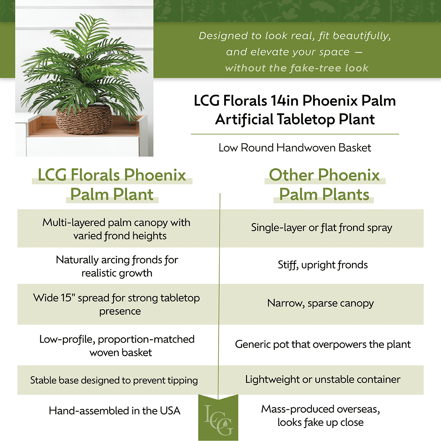Artificial Plant, 14" Artificial Phoenix Palm in Low Round Handwoven Basket by LCG Florals, Faux Designer Fake Indoor Tabletop Plant for Living Room, Office, and Home Décor