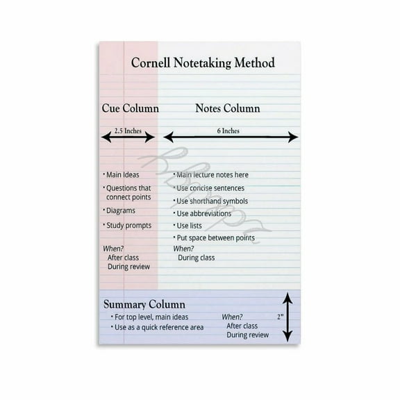 Cornell Note Poster Improve Classroom Note Efficiency Poster (3) Canvas Painting Posters And Prints Wall Art for Living Room Bedroom Decor