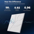 thumbnail image 3 of Soundproof Wall Panels,12x12x0.4Inch Self-Adhesive Sound Proof Panels, 3 of 5