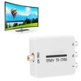 2024 Video Converter Mini YPbPr to CVBS Audio Video Adapter for