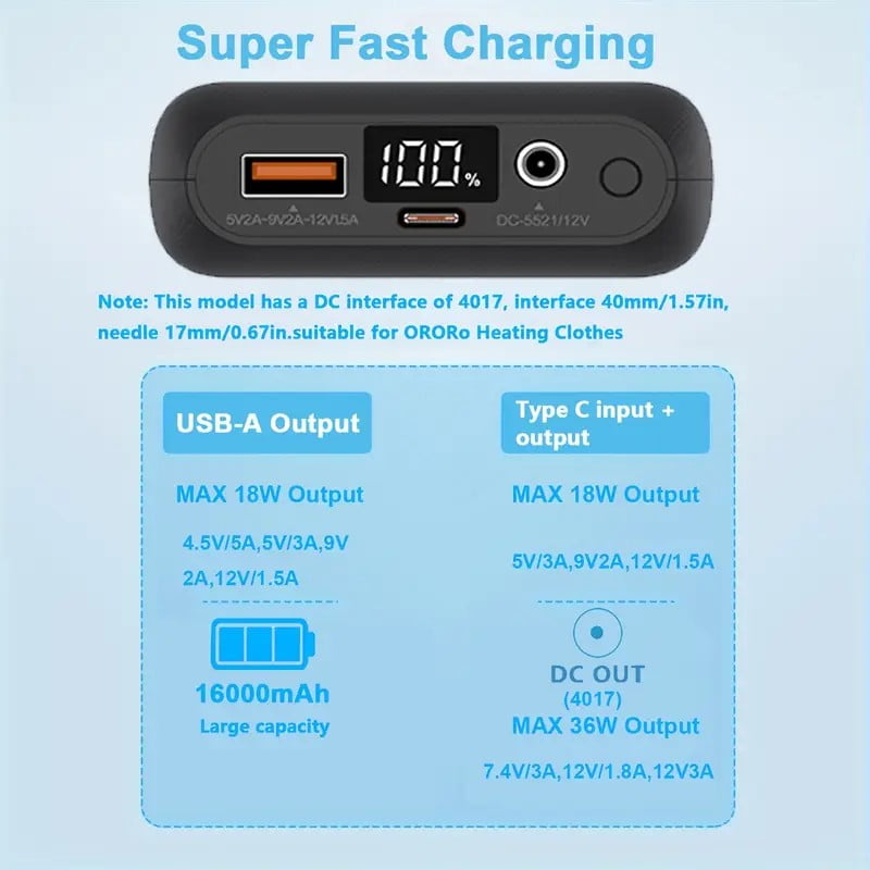 16000mAh Power Bank, Type-c/USB-A/DC 4.0mm Output , Portable Charger for Heated Jacket Heated Pants Heated Shoes&Phone, suitable for ORORO,1Pack