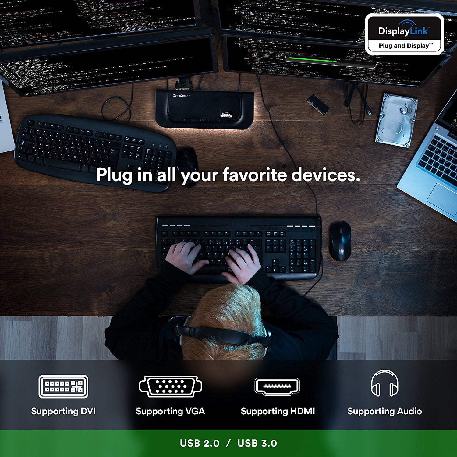 ZettaGuard ZDS-100 Multimedia Ultra Dual Video USB 3.0/2.0 Universal Docking Station (10129)