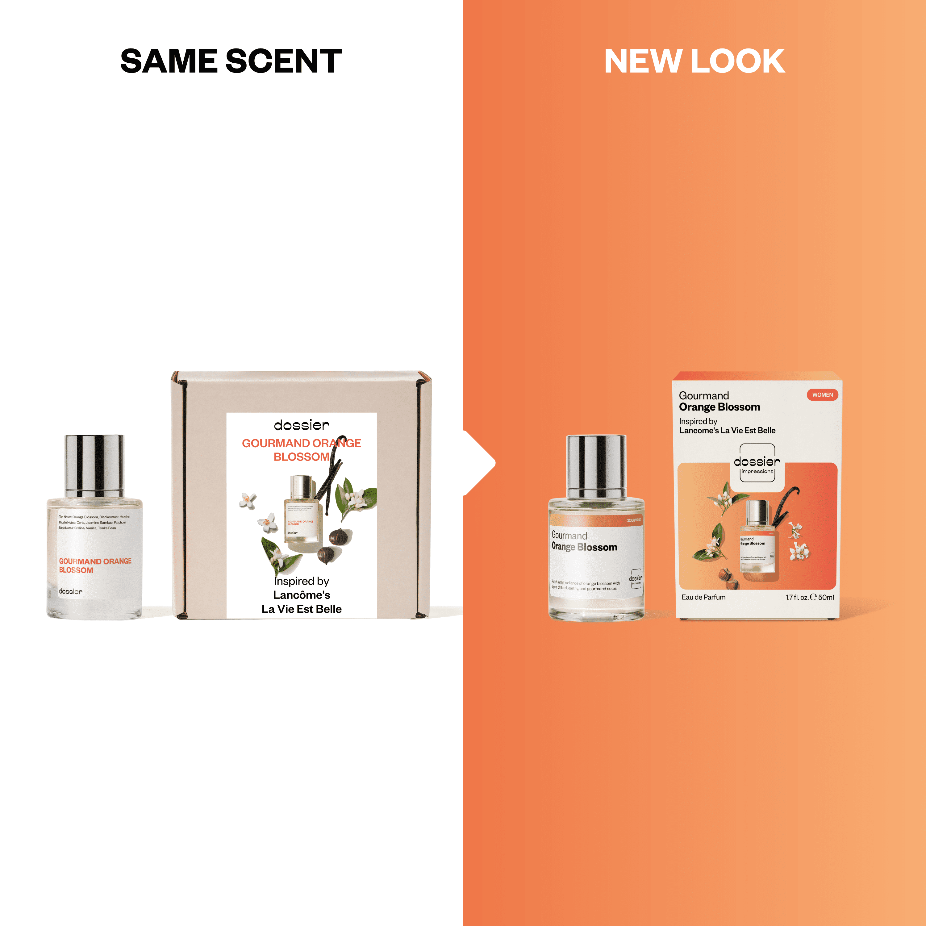 Dossier Gourmand Orange Blossom Eau De Parfum, Inspired by