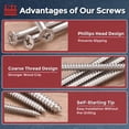 thumbnail image 3 of 100pcs Phillips Flat Head Wood Screws - [#4x1"] 316 Stainless Steel, Countersunk Self Tapping Screws for Furniture Assembly, Interior Trim, Outdoor Construction, Silver, 3 of 7