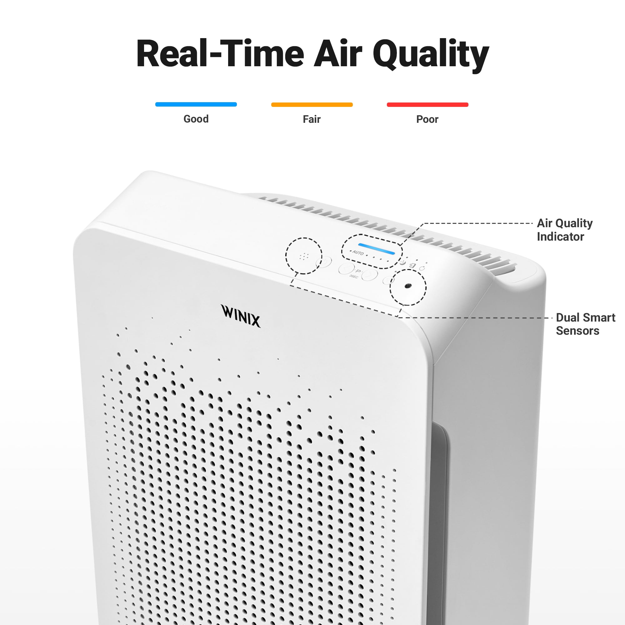 Winix C545 Air Purifier with True HEPA and Carbon Filter for Smoke, Allergens, Odors (White, 1 Count)